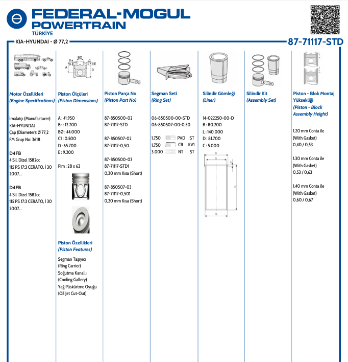 HYUNDAI ACCENT BLUE 11>İ30 12>KIA CEED 12>CERATO 09>1.6 CRDİ D4FB PİSTON SEGMANLI