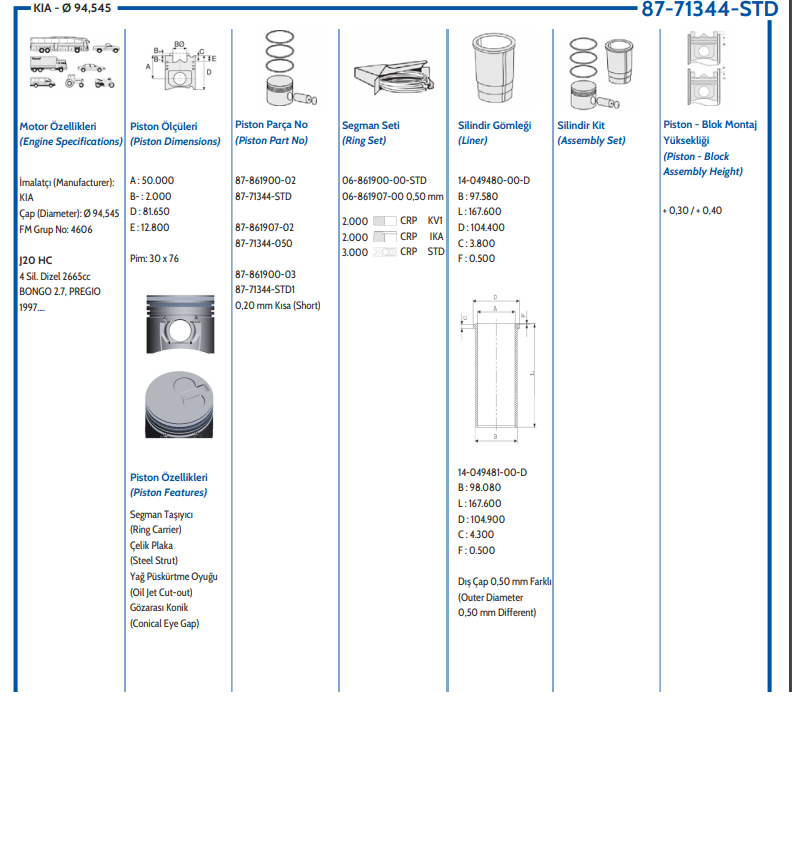 KIA PİSTON BONGO K2700 94.5 MM