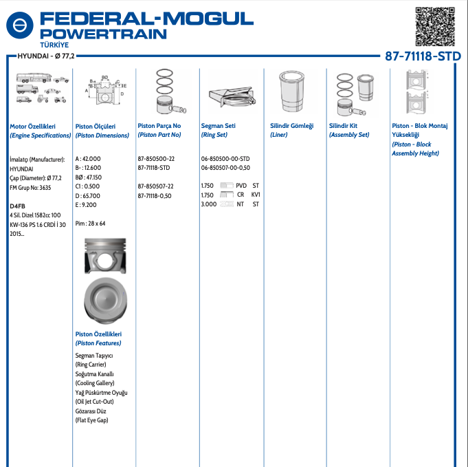 HYUNDAI ACCENT BLUE 15>ELANTRA 15>İ30 15>KIA CEED 15>SOUL 15>CERATO 16>D4FB  PİSTON SEGMANLI 77.70 MM
