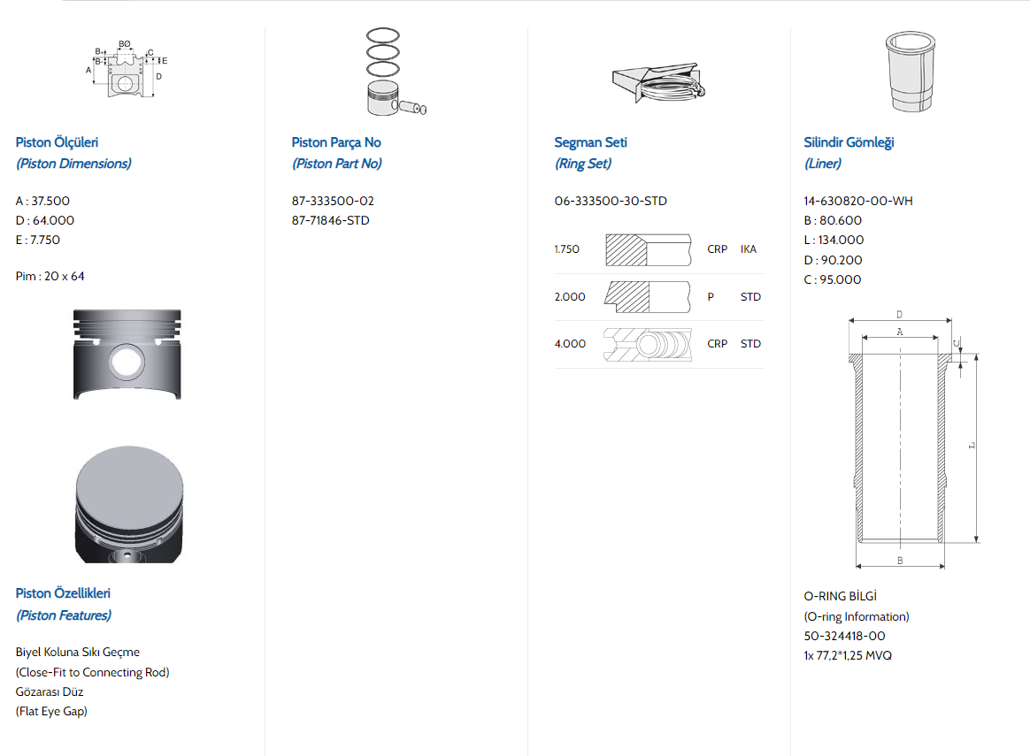 RENAULT MOTOR KİTİ 76 MM STD R9 R12 1.4 PİSTON SEGMAN GÖMLEK