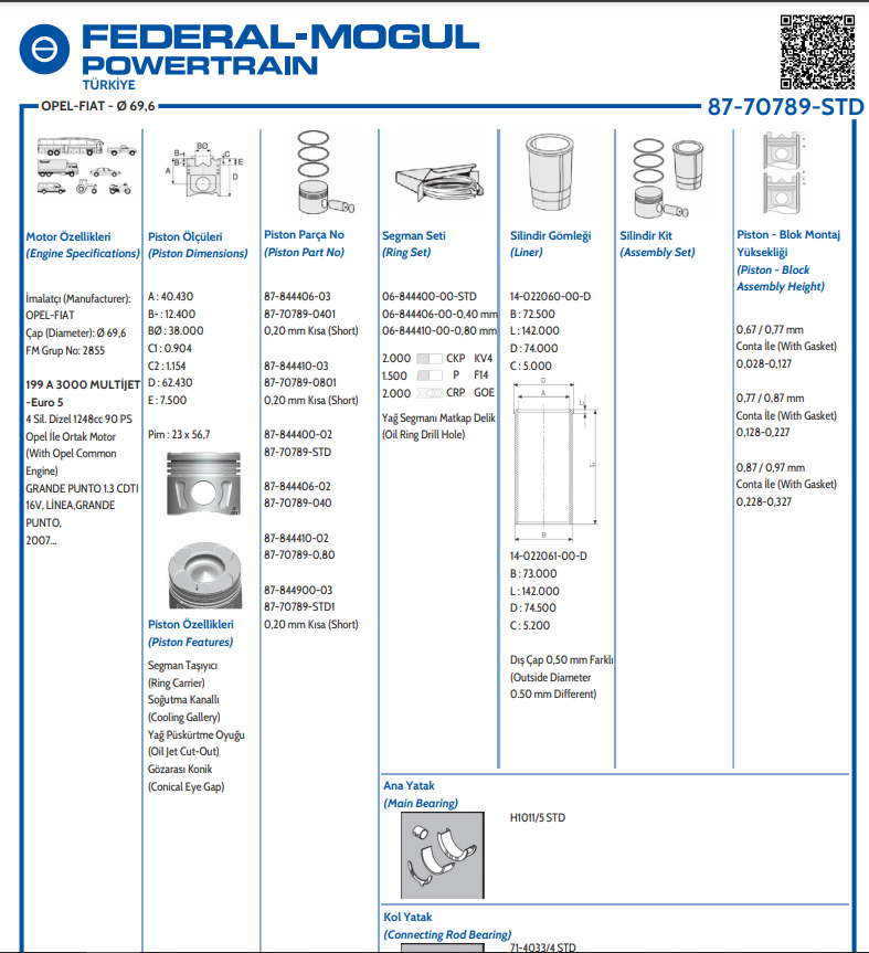 OPEL ASTRA J /H FIAT LINEA DOBLO PUNTO PİSTON SEGMAN 1.3 JDT Z13DTH