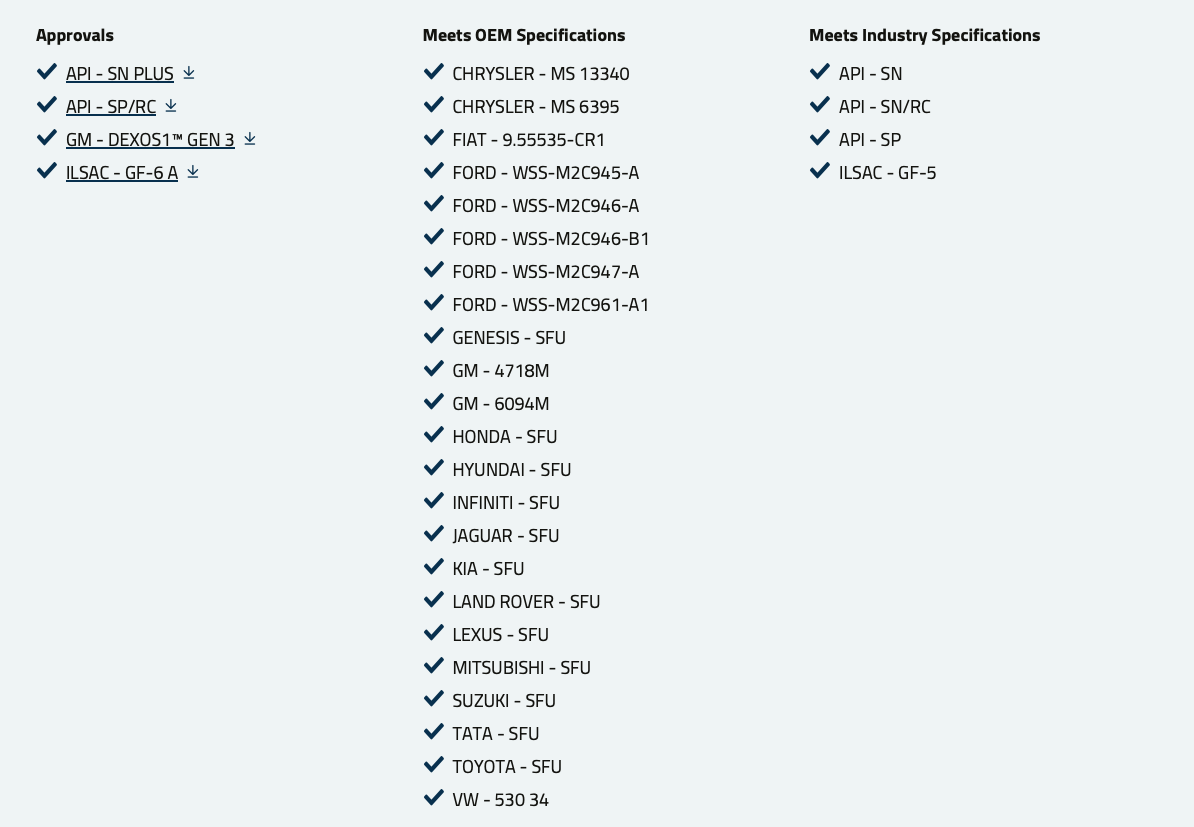 WOLF MOTOR YAĞI ECOTECH 5W30 SP-RC D1-3 1L