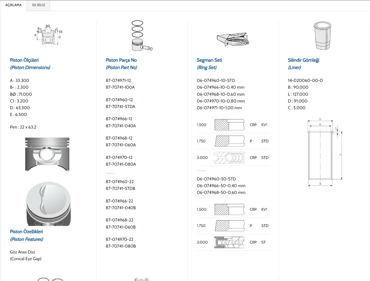 FIAT PİSTON SEGMAN 0.60 86.40 MM TEMPRA