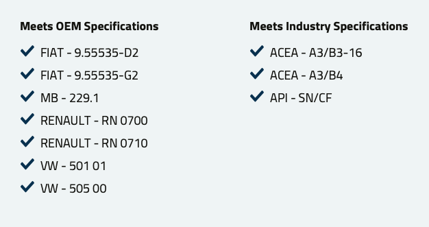 WOLF MOTOR YAĞI GUARDTECH 10W40 B4 4L