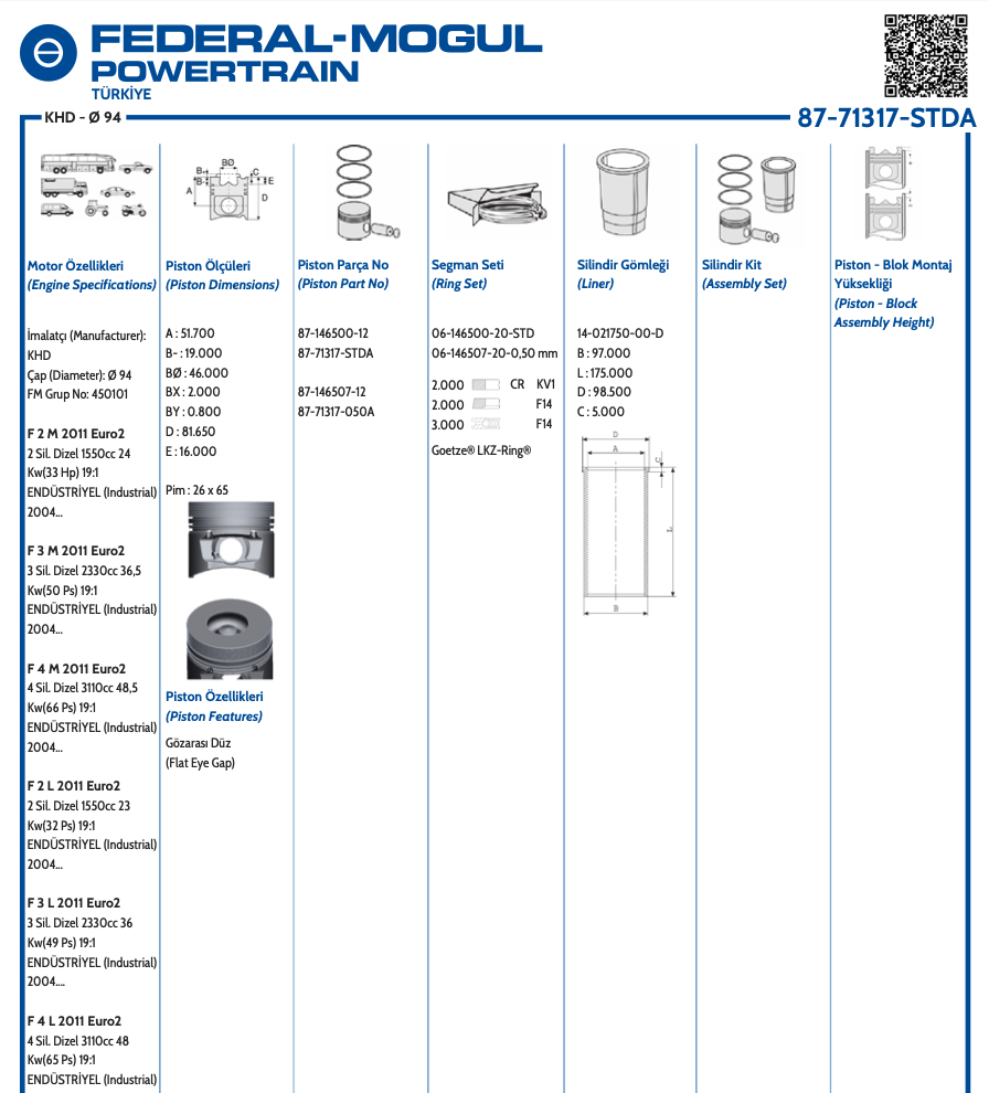 kp_BF4M 2011 Normal 94mm 0428 1445 PİSTON