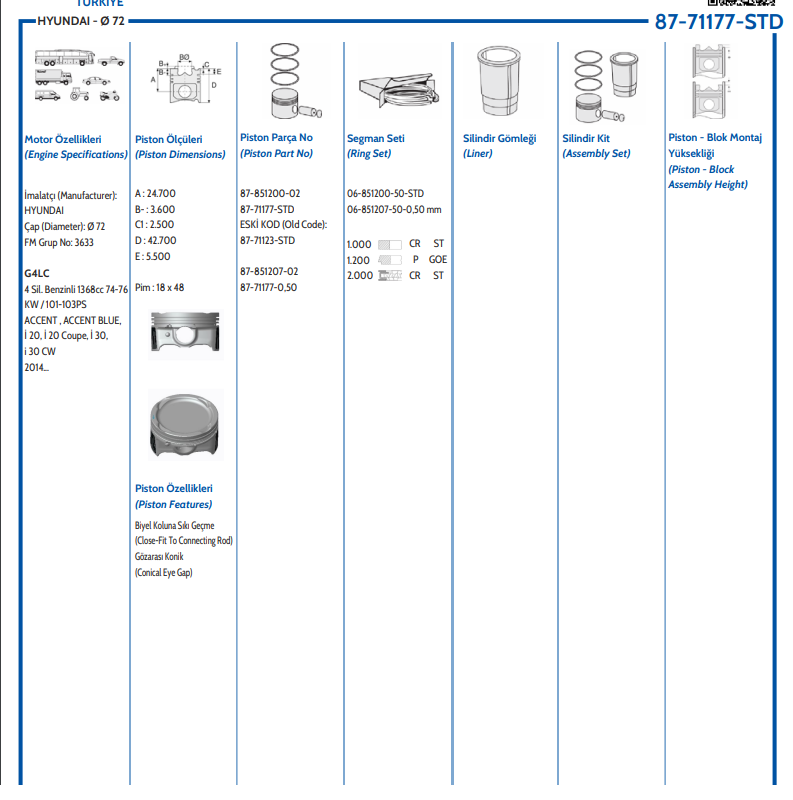 HYUNDAI ACCENT BLUE 15>İ20 1.4 1.4 KIA RİO 15>G4LC PİSTON SEGMANLI