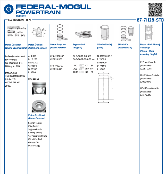 HYUNDAI ACCENT ERA 06>GETZ 06>KIA CERATO 04> RİO 06>1.5 CRDİ D4FA PİSTON SEGMANLI 75 MM