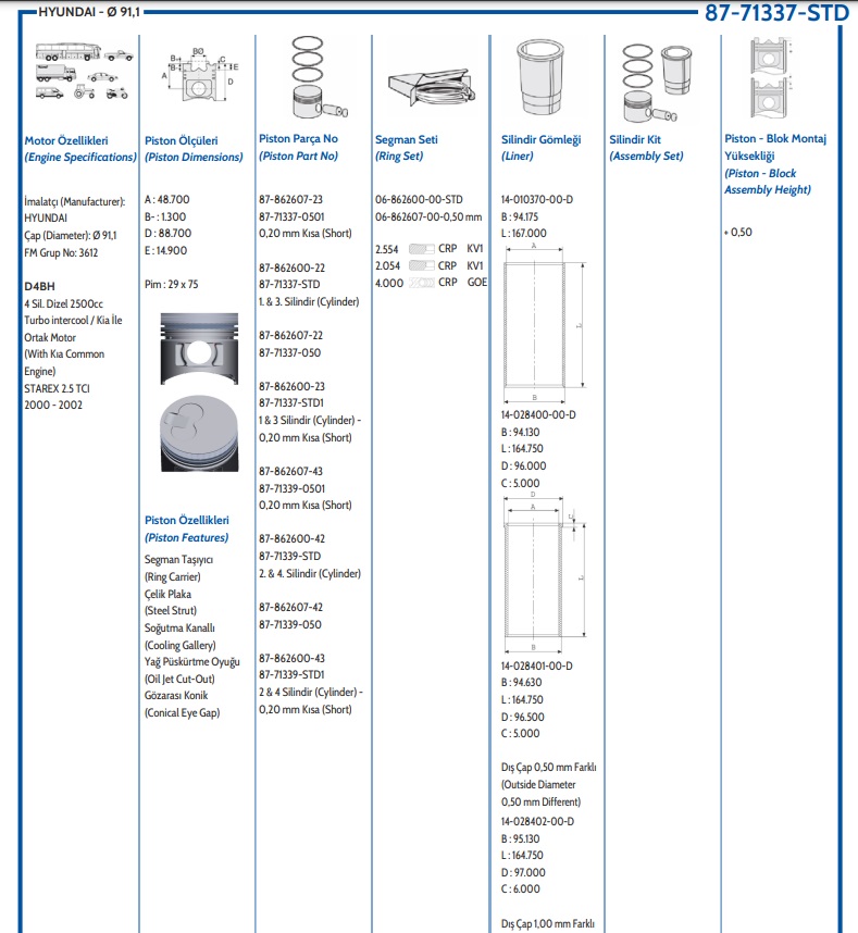 KIA BONGO K2500 05>HYUNDAI STAREX H100 KAMYONET 04>TCİ PİSTON SEGMANLI D4BH 2-4 STD 91,10M