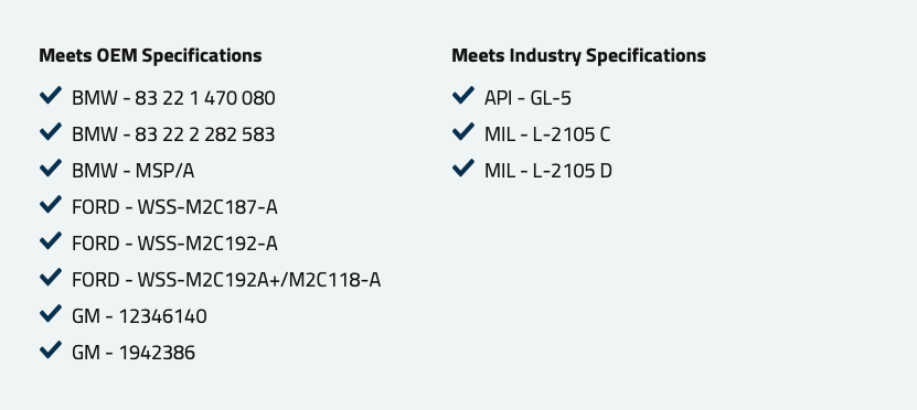 WOLF ŞANZIMAN YAĞI OFFICIALTECH 75W140 LS GL 5 1L