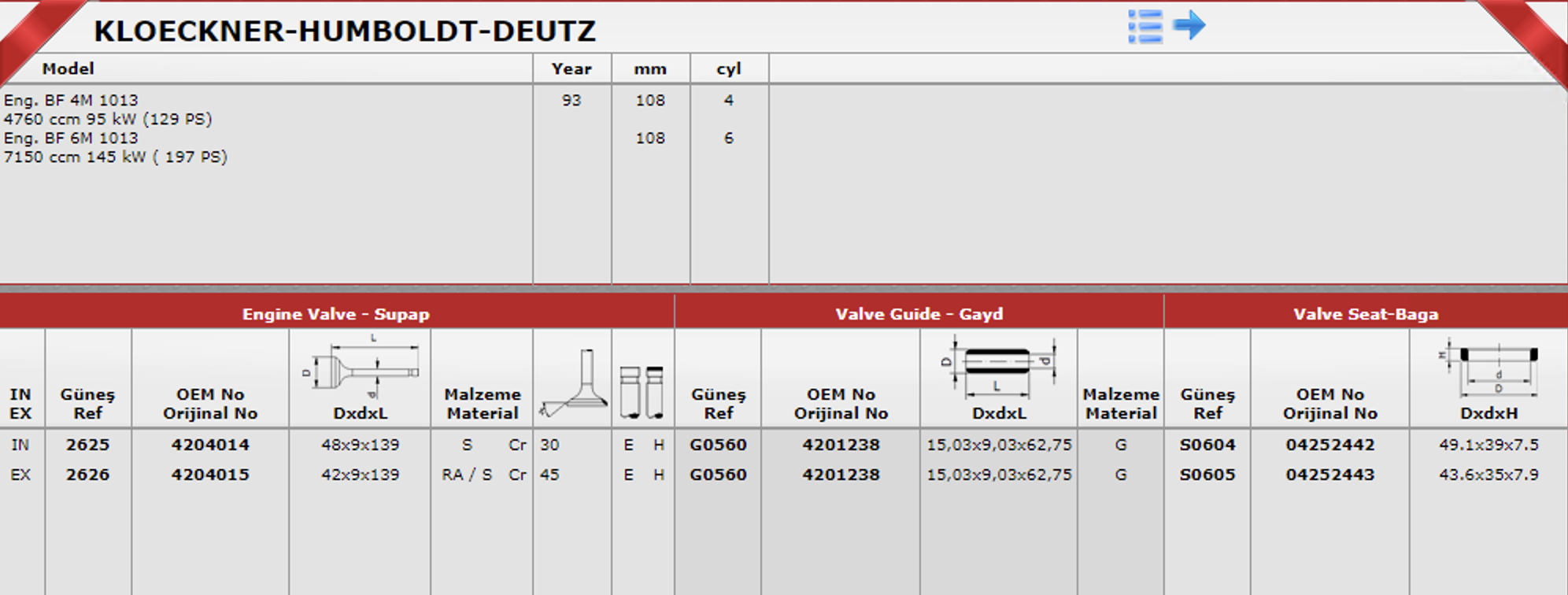 KHD 1013 TKM BF4M BF6M